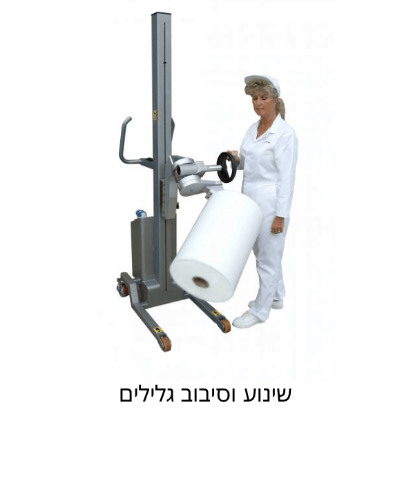 שינוע וסיבוב גלילים יצרן פאקליין ברלין טכנולוגיות